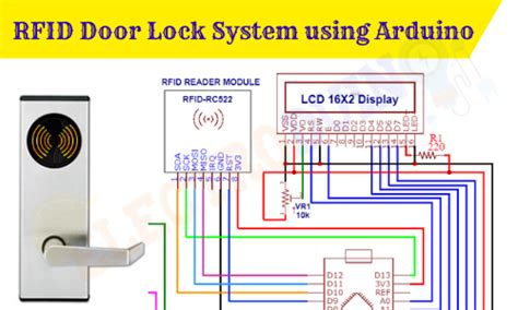 rfid door locking system pdf